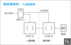 入退室管理