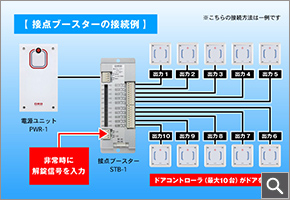 接点ブースターの接続例