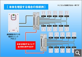 本体を増設する場合の接続例