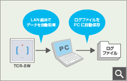 登録ログ(履歴)を自動で取得・保存