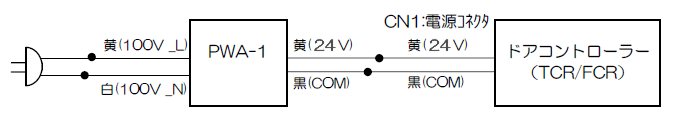 自動ドア用電源ユニットPWA-1 接続方法図